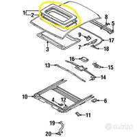 Vetro tetto apribile citroen c-crosser mitsubishi
