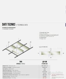 Pannelli controsoffitto