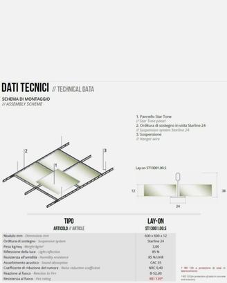 Pannelli controsoffitto