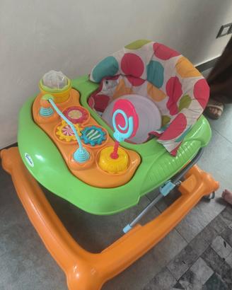 girello giordani 