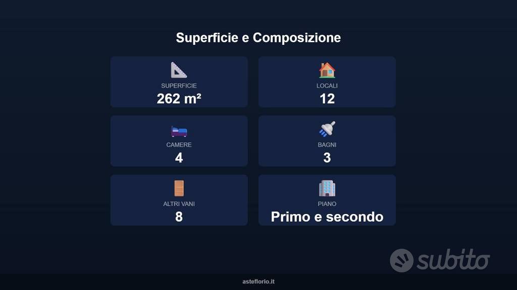 Appartamento – Mileto, Vibo Valentia - Vista 2