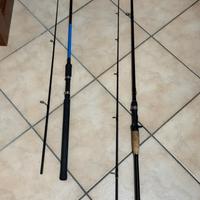 Canna da pesca spinning