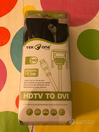 Cavo collegamento DVI-HDMI