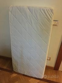 Materasso vyssa IKEA