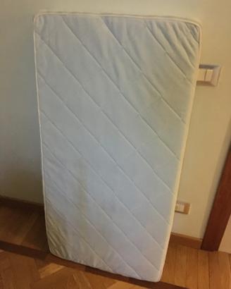 Materasso vyssa IKEA