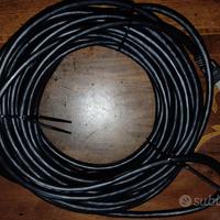 Cavo HDMI 15m