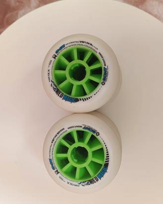 ruote pattinaggio velocità
