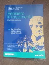 Pensiero in movimento – Filosofia – Sanoma
