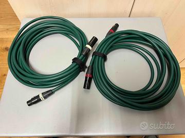 Coppia Cavi di Segnale Bilanciati Furutech 7 Mt.