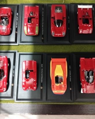 Abarth collezione 