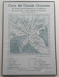 Lotto stampa MONTE CIMONE (MO)