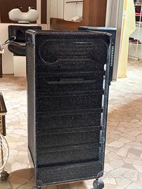 Carrello L’oreal