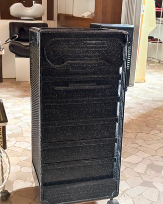 Carrello L’oreal
