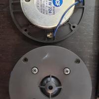 Ricambi RCF BR 1040
