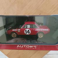 Modello 1/32 slot