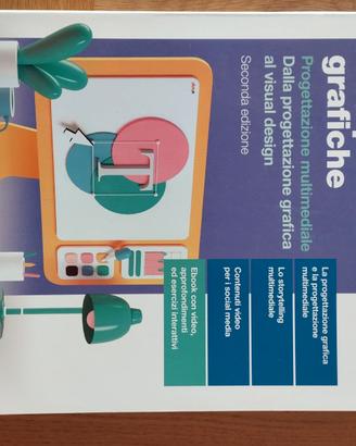 Competenze grafiche – Progettazione multimediale