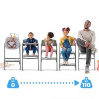 seggiolone evolutivo kinderkraft