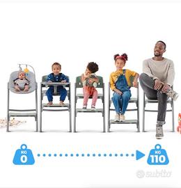 seggiolone evolutivo kinderkraft