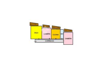 3 LOCALI A TORREMAGGIORE