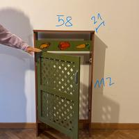 Mobili copri termosifone