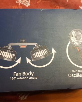 2 ventole 