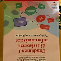 FONDAMENTI DI ASSISTENZA INFERMIERISTICA