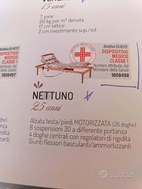 reti motorizzate 26 doghe