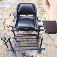 Paniere con schienale feeder