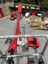 Verifiche attrezzature di sollevamento