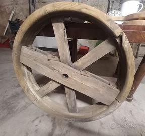 Antica ruota in legno proveniente da un mulino