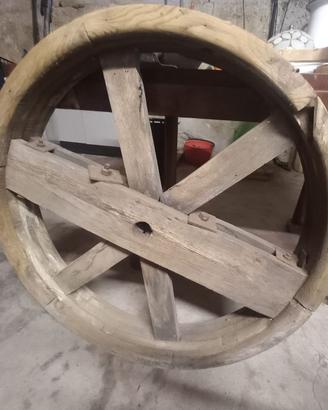 Antica ruota in legno proveniente da un mulino