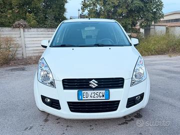 Suzuki Splash