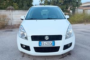 Suzuki Splash