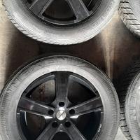 cerchioni per auto