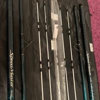 Shimano speed master