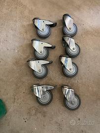 Ruote per carrello
