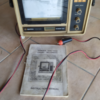 Ecoscandaglio Apelco Ranger 420