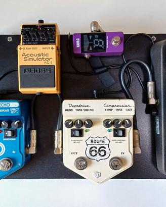 Pedaliera per chitarra