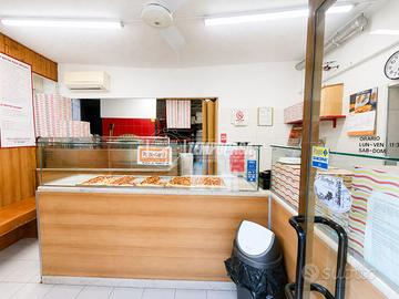 Storica pizzeria d'asporto (mura + attività)