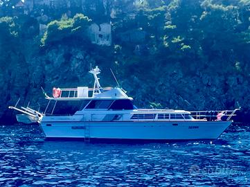 Cantieri di Pisa Super Polaris S Fly