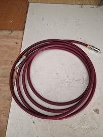DC AUDIO ELECTRONICS CV1080