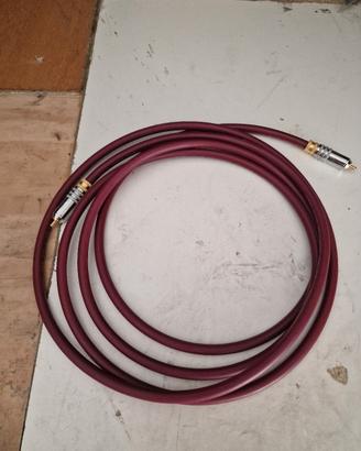 DC AUDIO ELECTRONICS CV1080