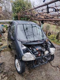 Ligier Altro modello - 2004