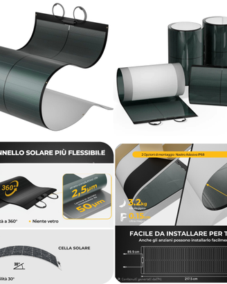 Lamine Fotovoltaiche