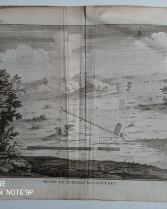 Ordre De Bataille de Leuctrec, 1774