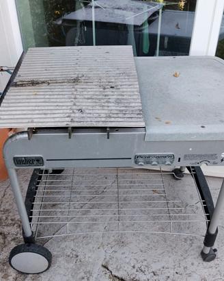 Piastra per panini