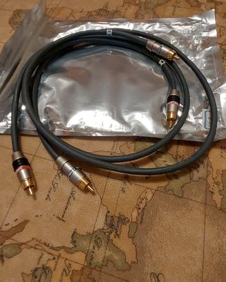 monster cable 