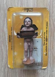 Angelo Madonna  di Raffaello(originale al m Prado)