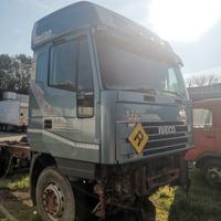 Ricambi Iveco