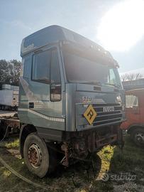 Ricambi Iveco